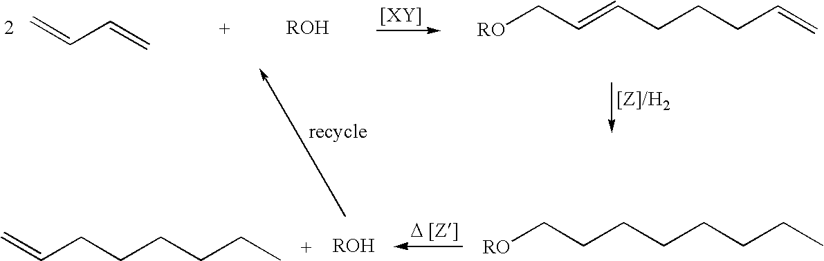 Process for producing 1-octene from butadiene