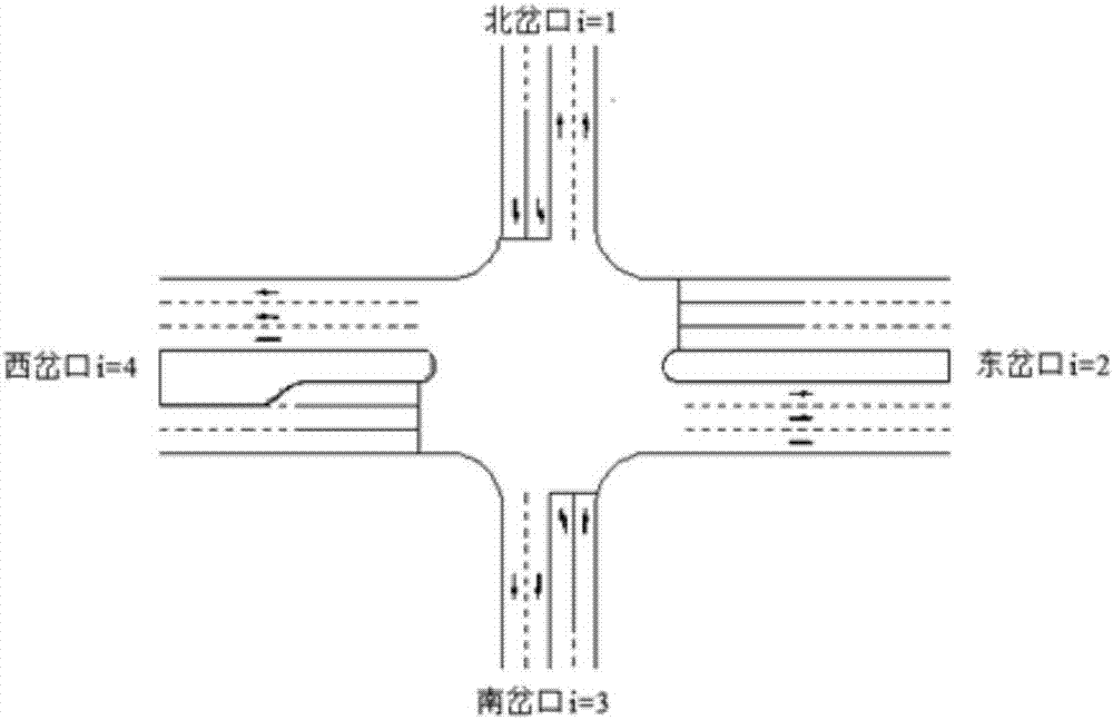 Signal-control crossing left turn traffic combination design optimization method