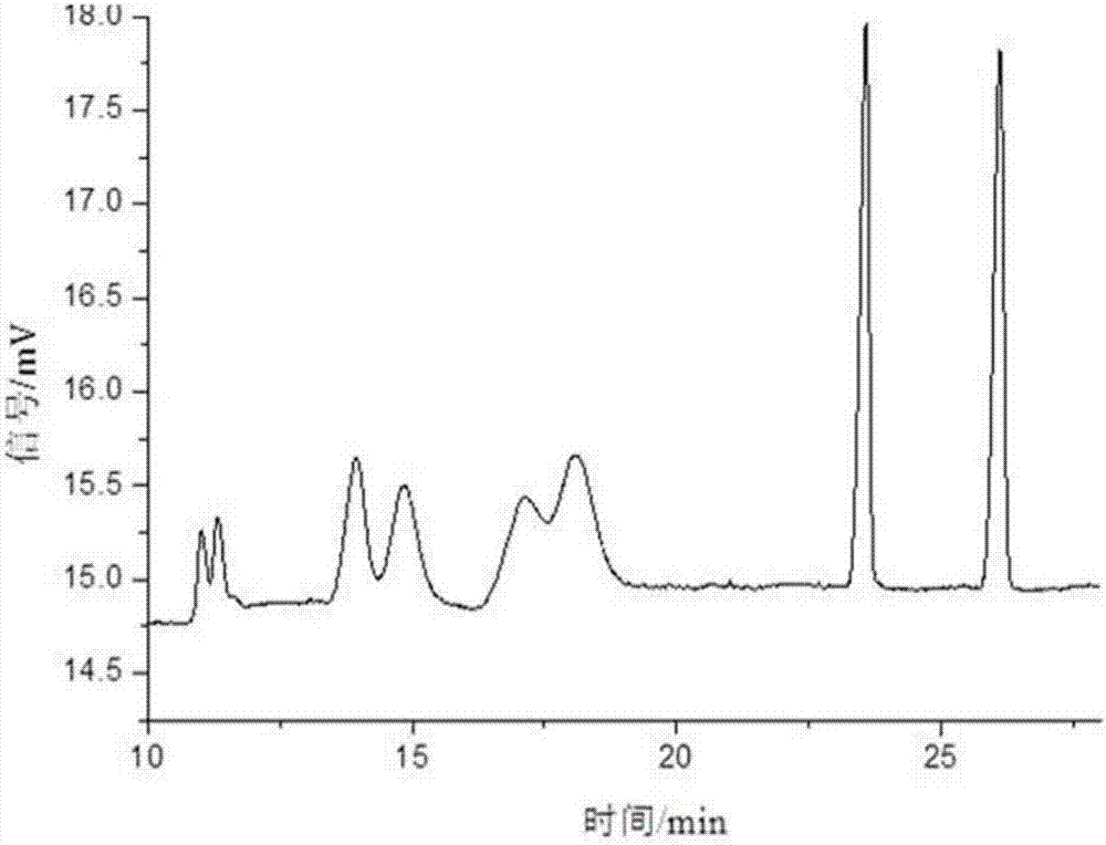 Method for separating anisodamine and/or tropic acid mixed enantiomer