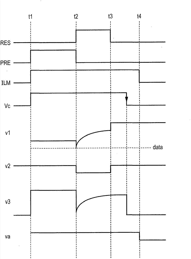 Light emitting apparatus and its driving method