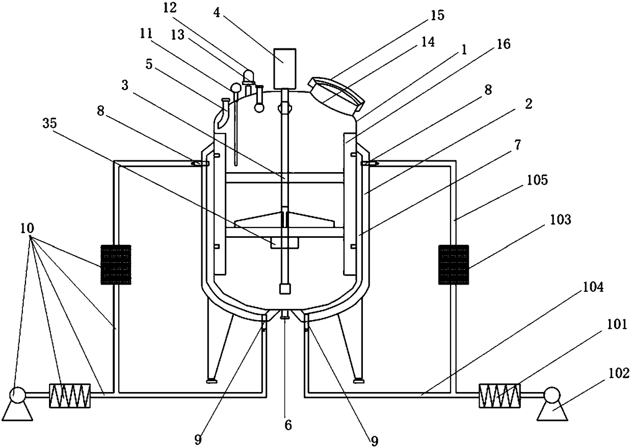 Reaction device of composite material