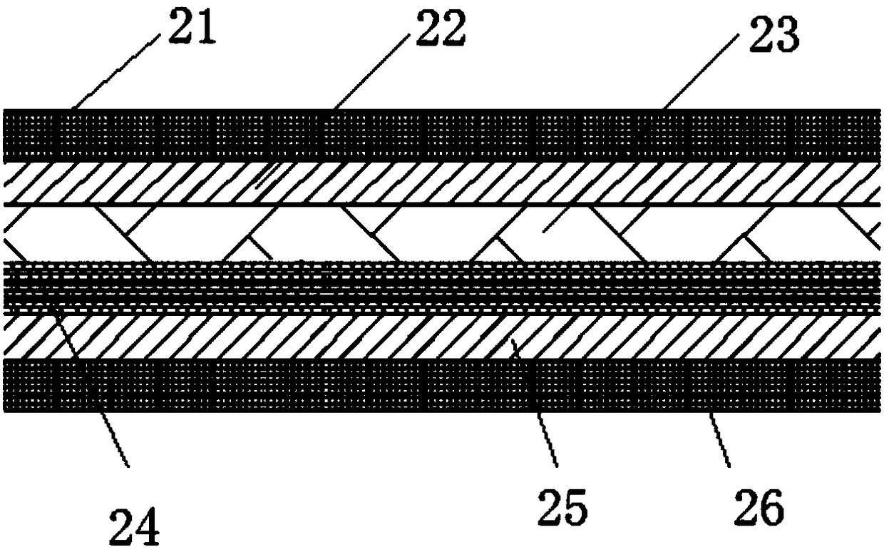 Reaction device of composite material