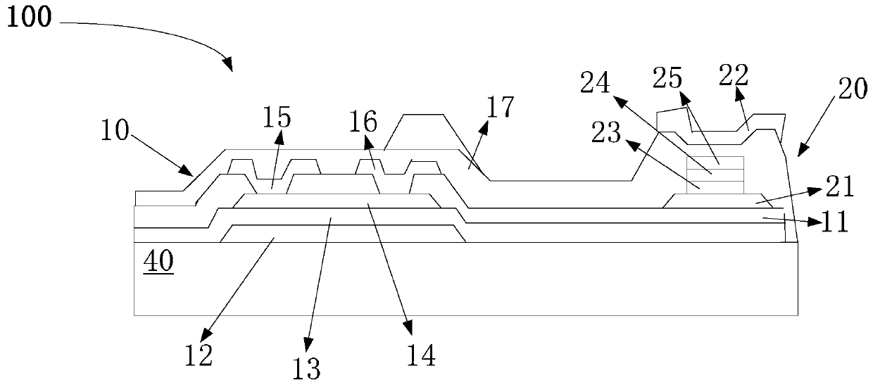 A display panel, a method for manufacturing a display panel, and a display device