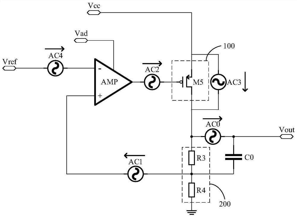 Low dropout regulator, power supply system and electronic equipment