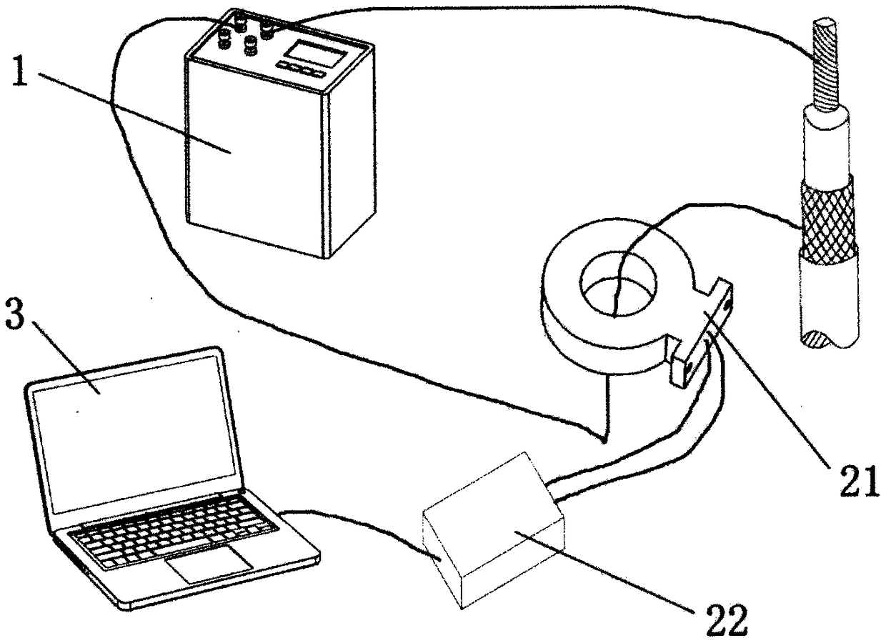 Partial discharge test system and method for withstand voltage test of