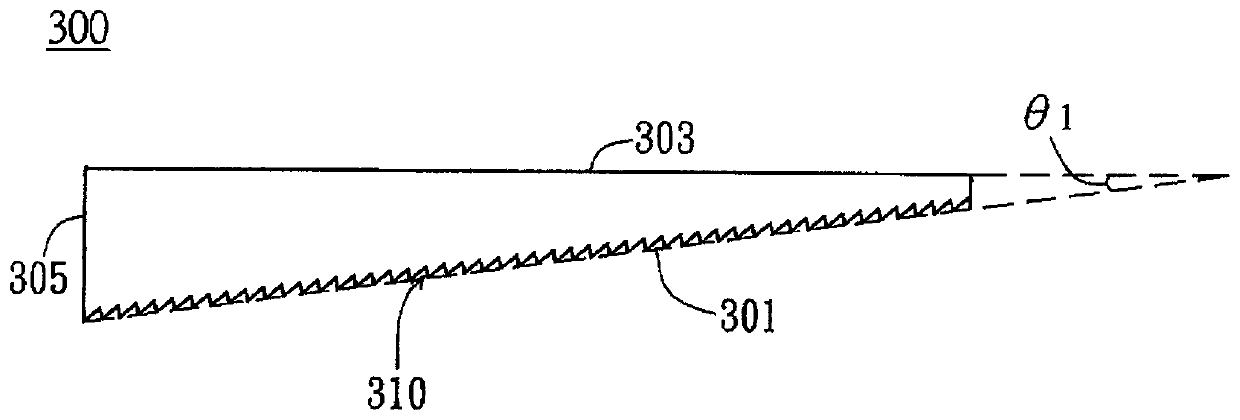 Display device and backlight module