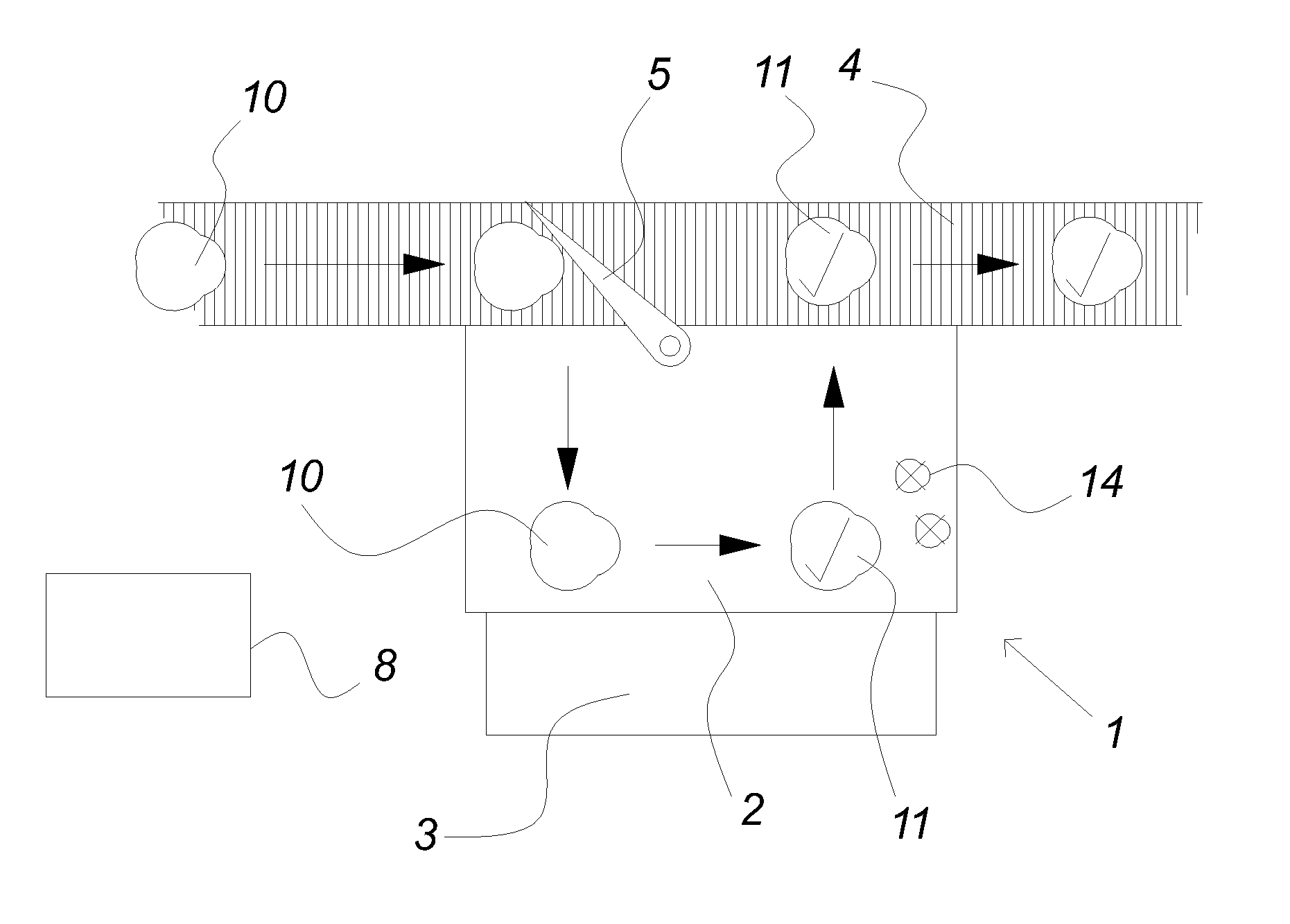 Workstation of a food item processing system