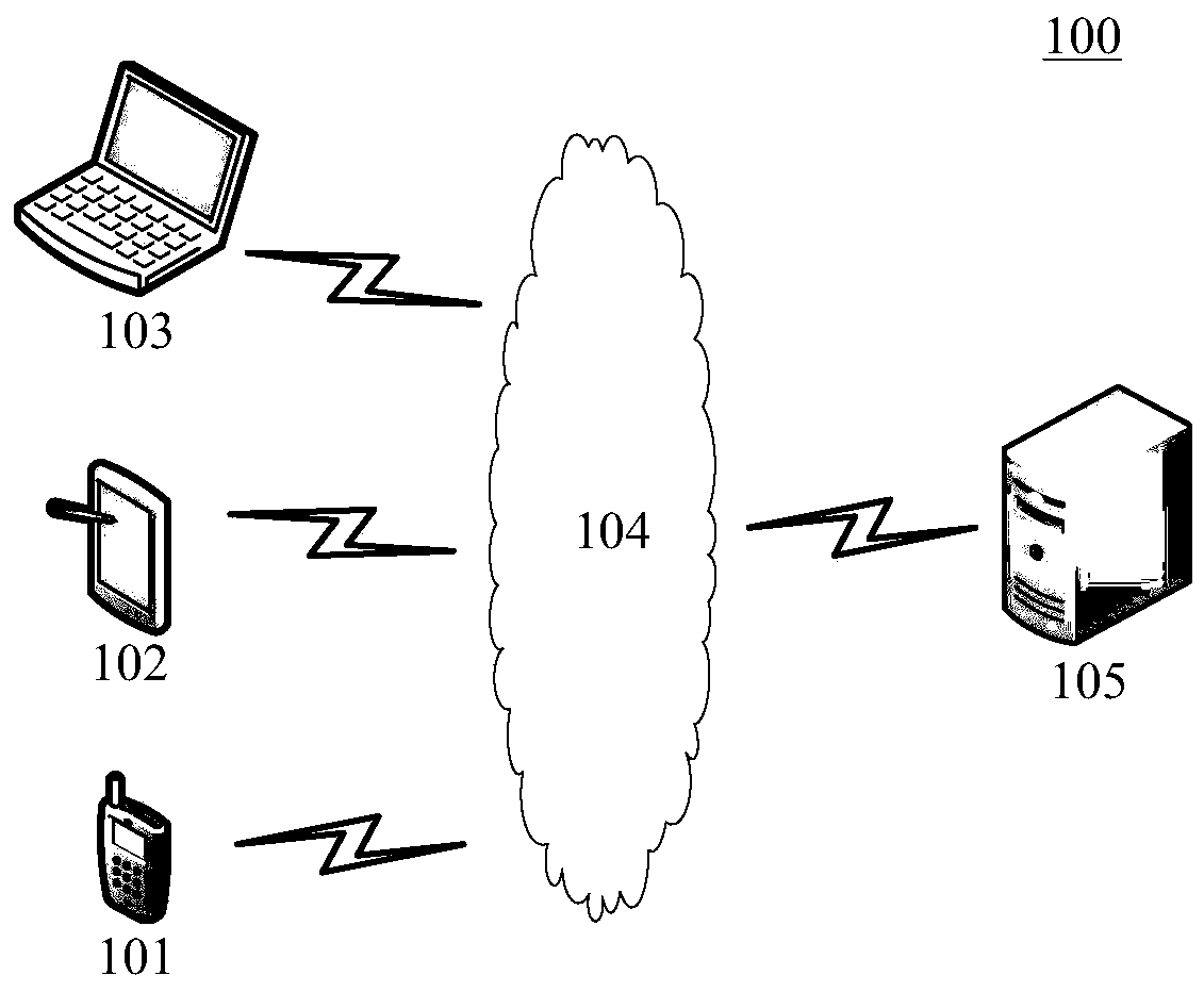 Process node execution method and device, medium and electronic equipment