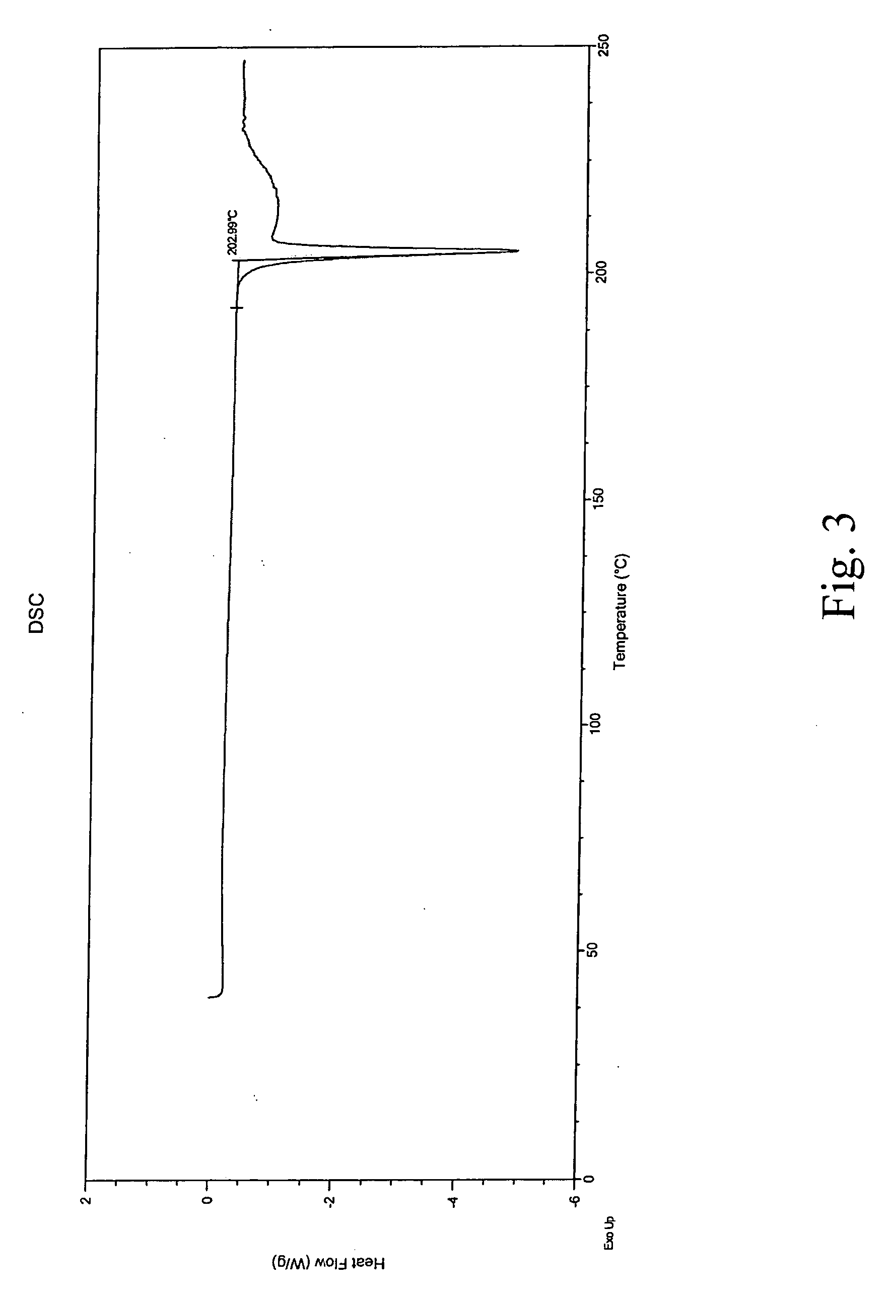 Crystalline aripiprazole salts and processes for preparation and purification thereof