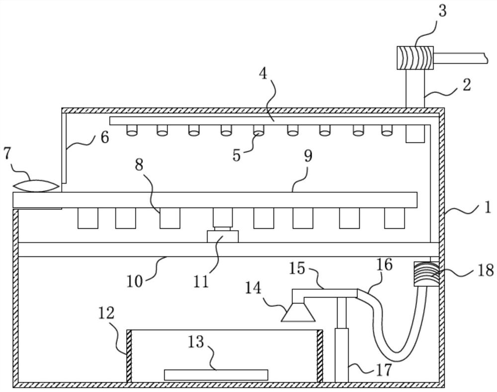 A medical fumigation recovery device