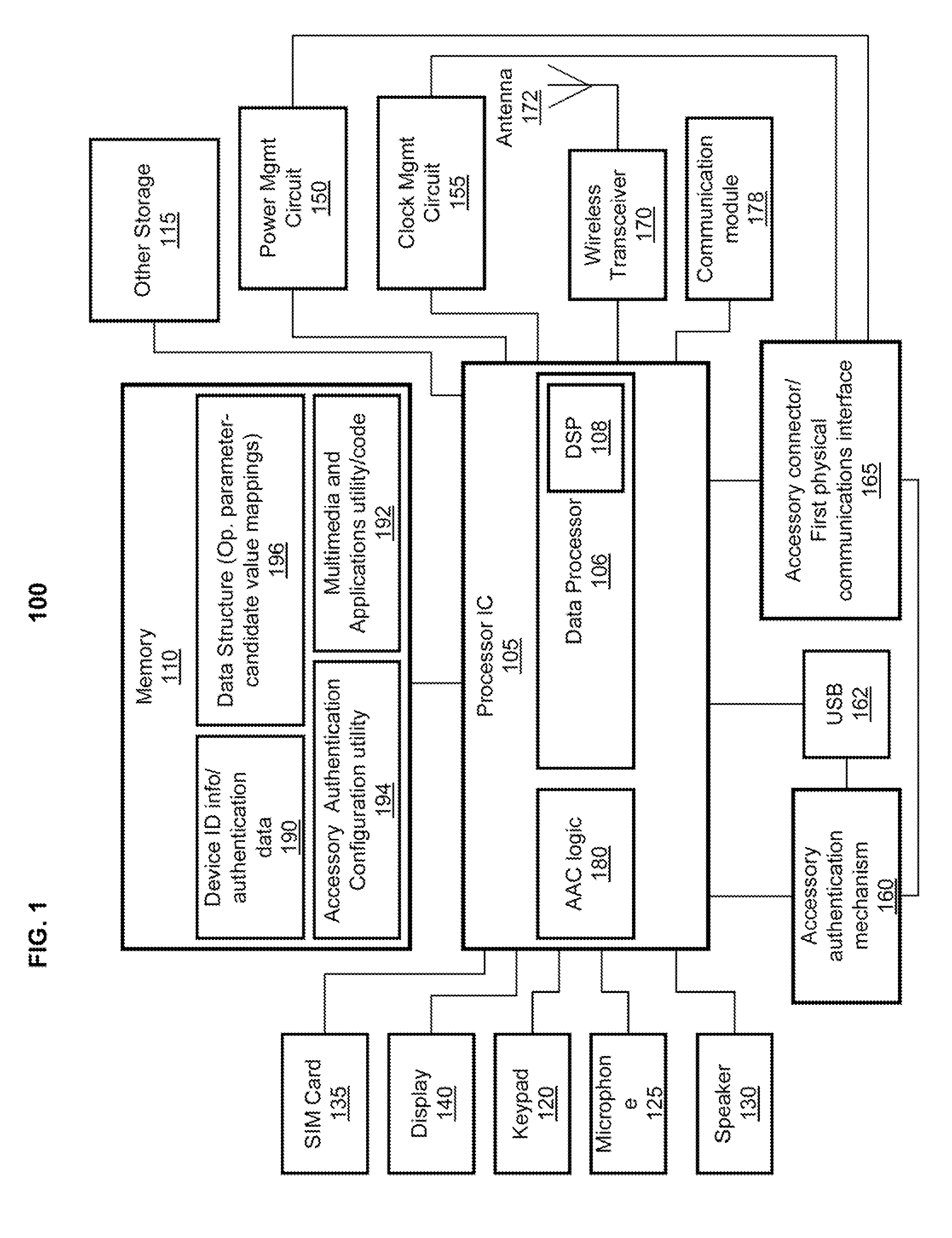 Method and apparatus to prevent receiver desensitization from radiated HDMI signals in accessor or computing devices
