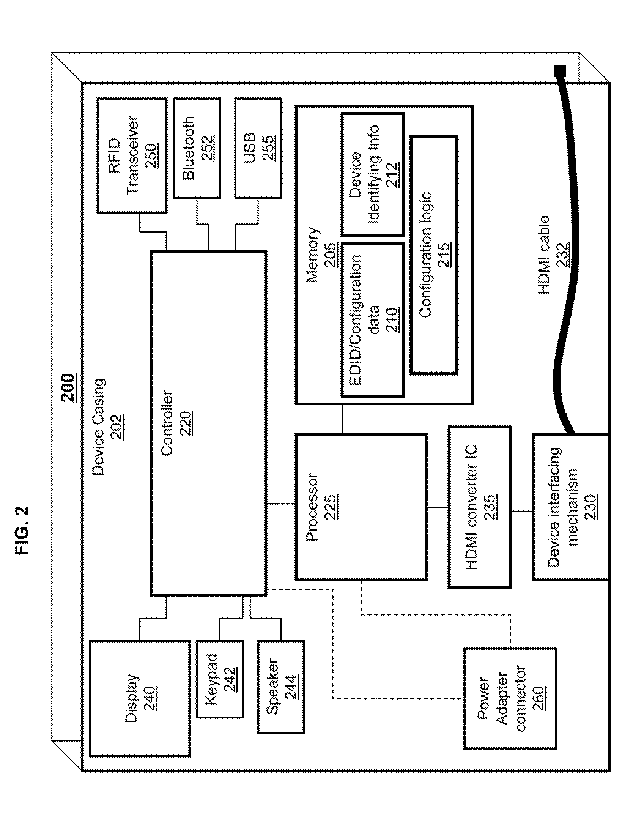 Method and apparatus to prevent receiver desensitization from radiated HDMI signals in accessor or computing devices