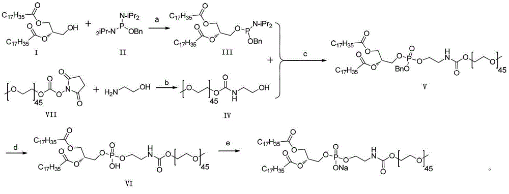 A kind of preparation method of mpeg2000-dspe sodium salt