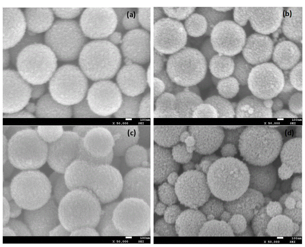 Iodine-doping titanium dioxide microsphere electrode and manufacturing method thereof