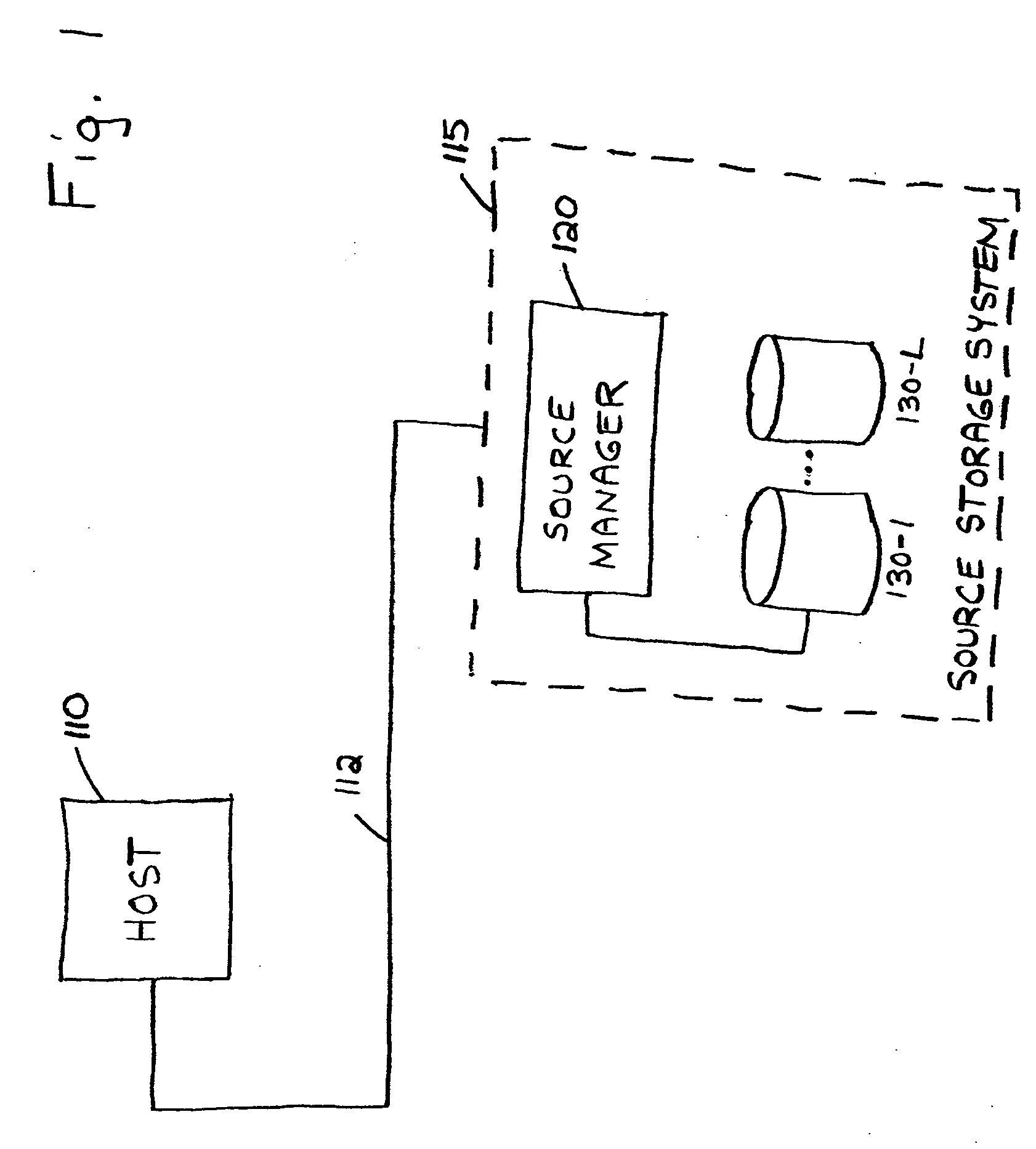System and method for file migration