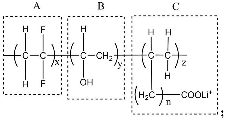 Vinylidene fluoride terpolymer and preparation method thereof