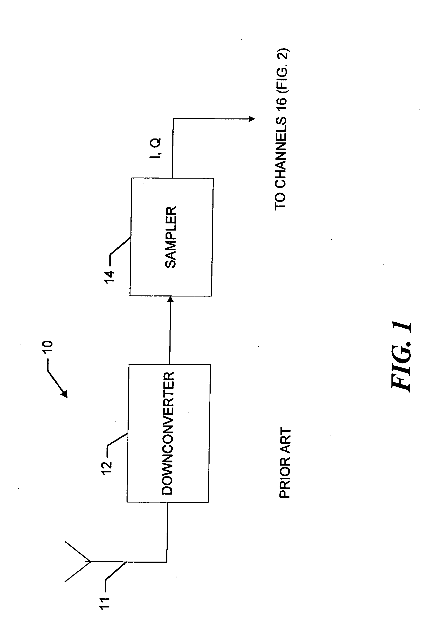 Apparatus for and method of determining quadrature code timing from pulse-shape measurements made using an in-phase code