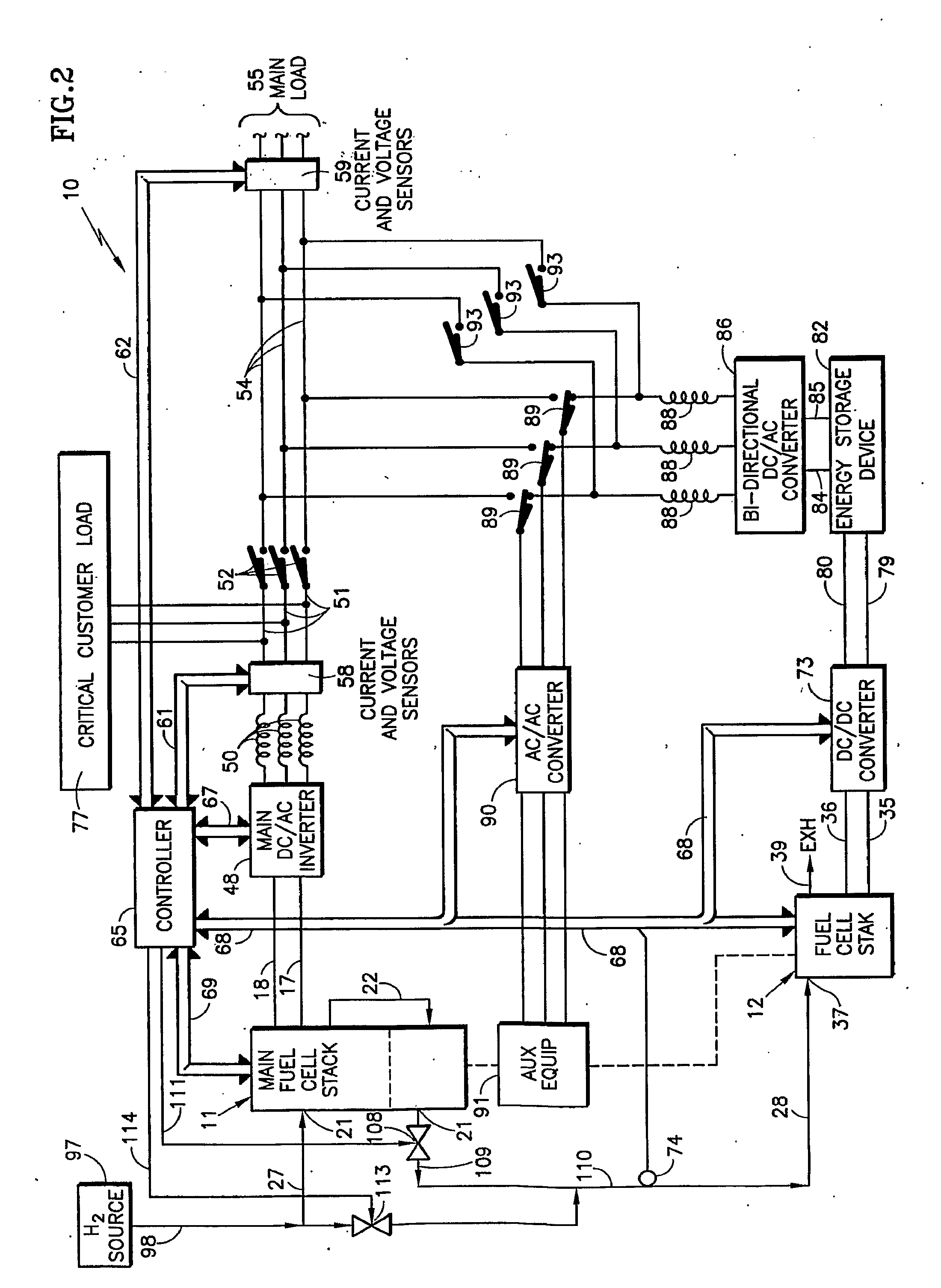 Fuel-cascaded fuel cell stacks with decoupled power outputs