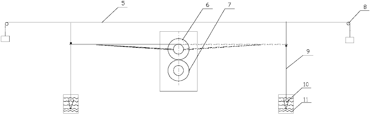 Method for adjusting horn mouth of circle shears by applying orthogonal method
