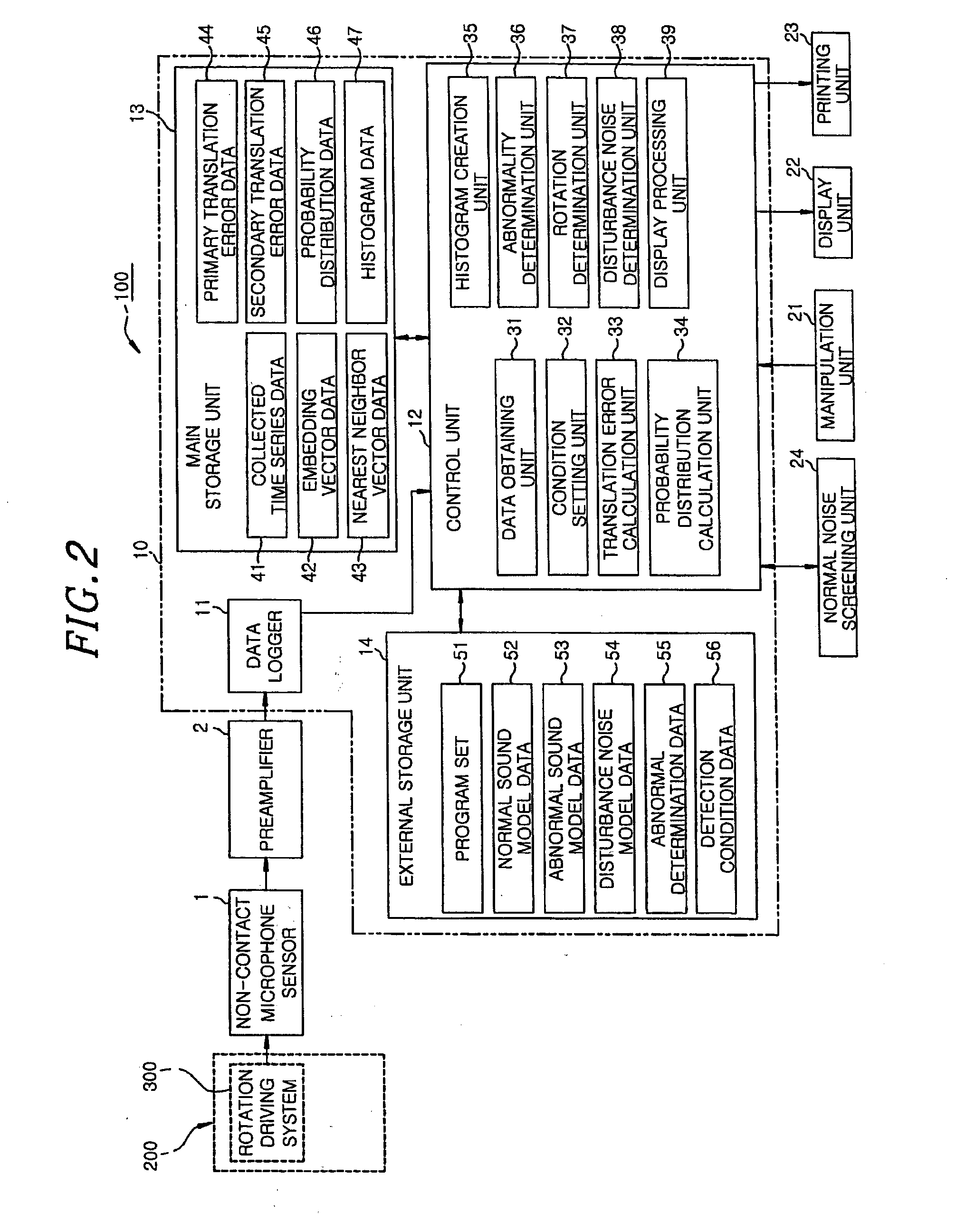 Abnormality detection apparatus for periodic driving system, processing apparatus including periodic driving system, abnormality detection method for periodic driving system, and computer program