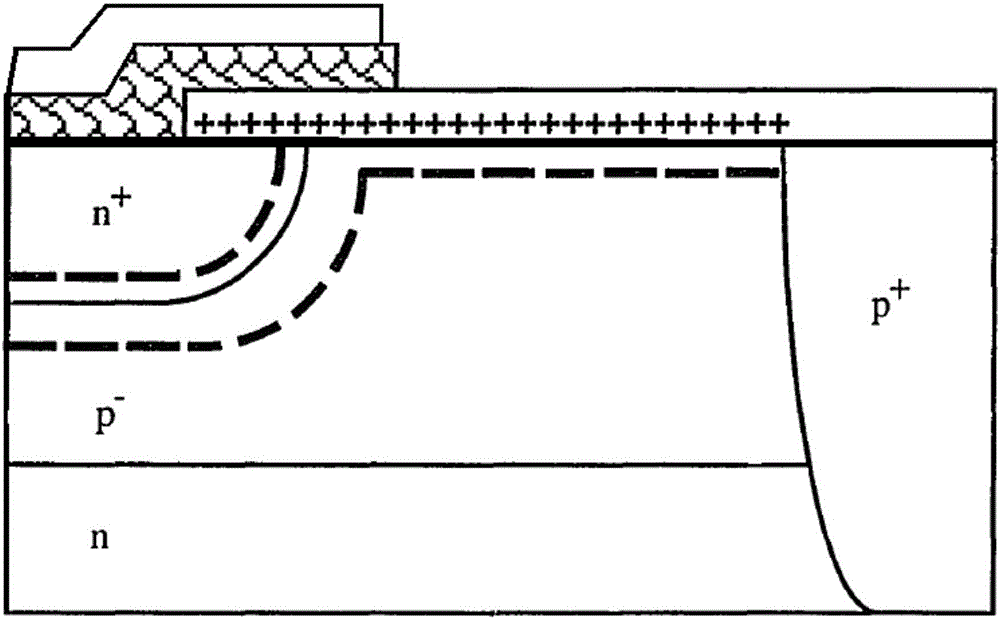 Radiation-resistant bipolar device based on emitter electrode contact mode and preparation method of the bipolar device