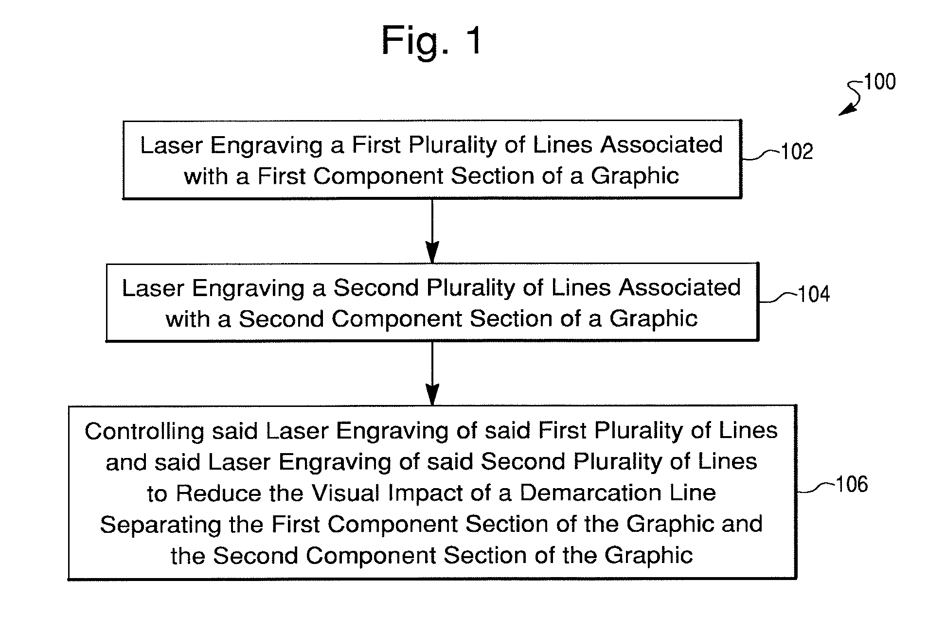 Staggered laser-etch line graphic system, method and articles of manufacture