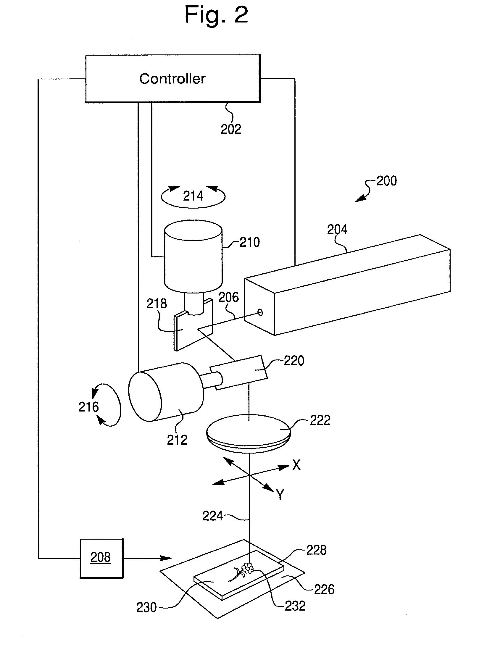 Staggered laser-etch line graphic system, method and articles of manufacture