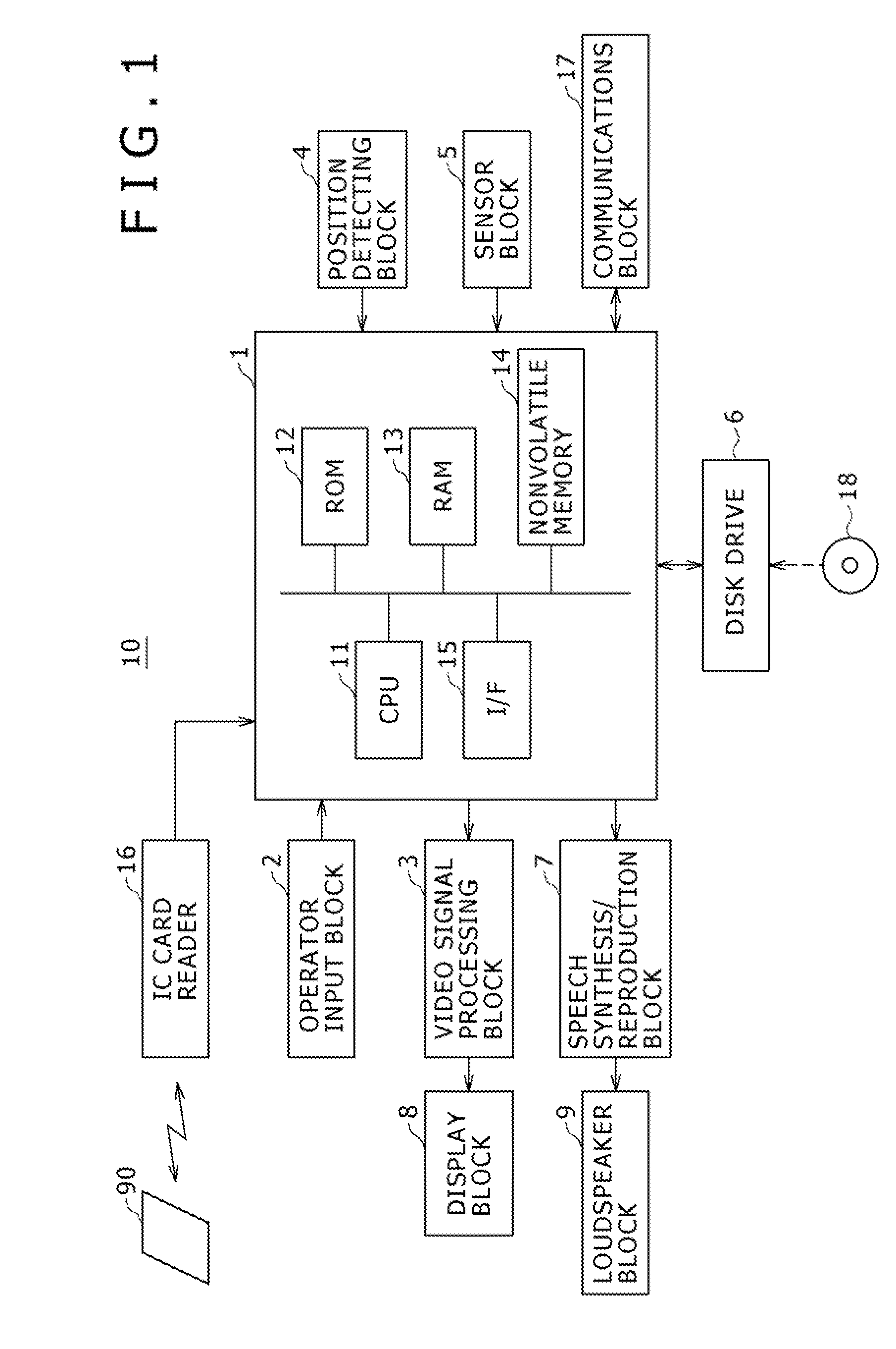 Electronic device and electronic device operation control method