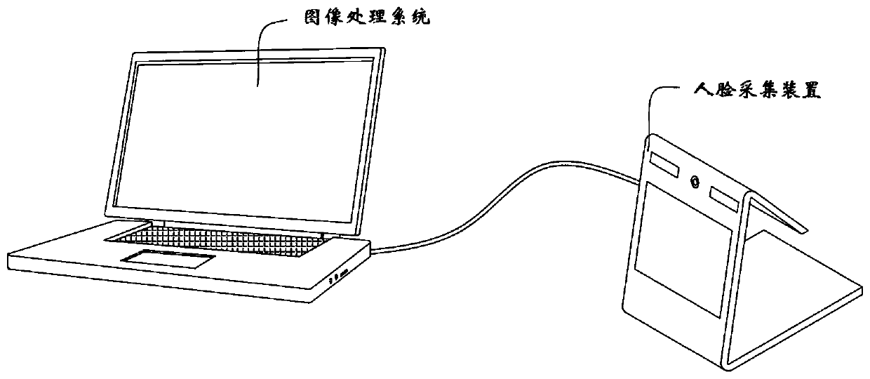 Face recognition device and method