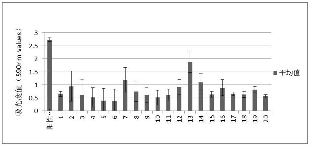 A 1,3-[2h,4h]-isoquinolinedione derivative and its preparation method and application