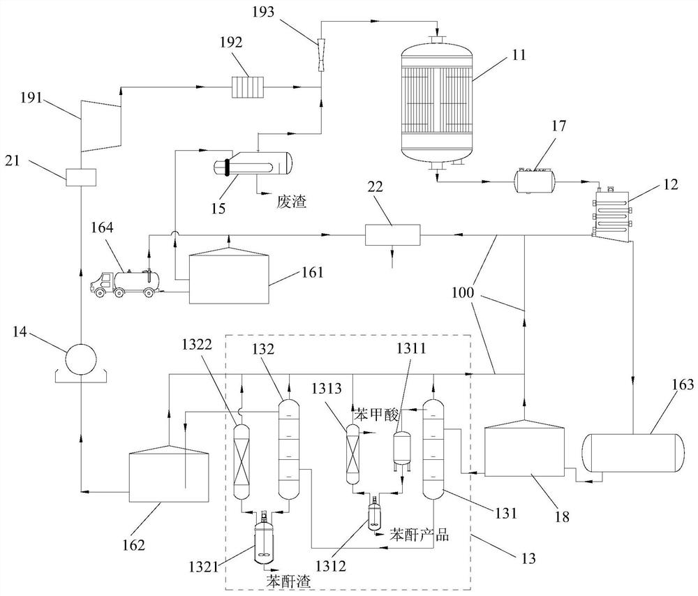 Resource utilization system and method for phthalic anhydride production