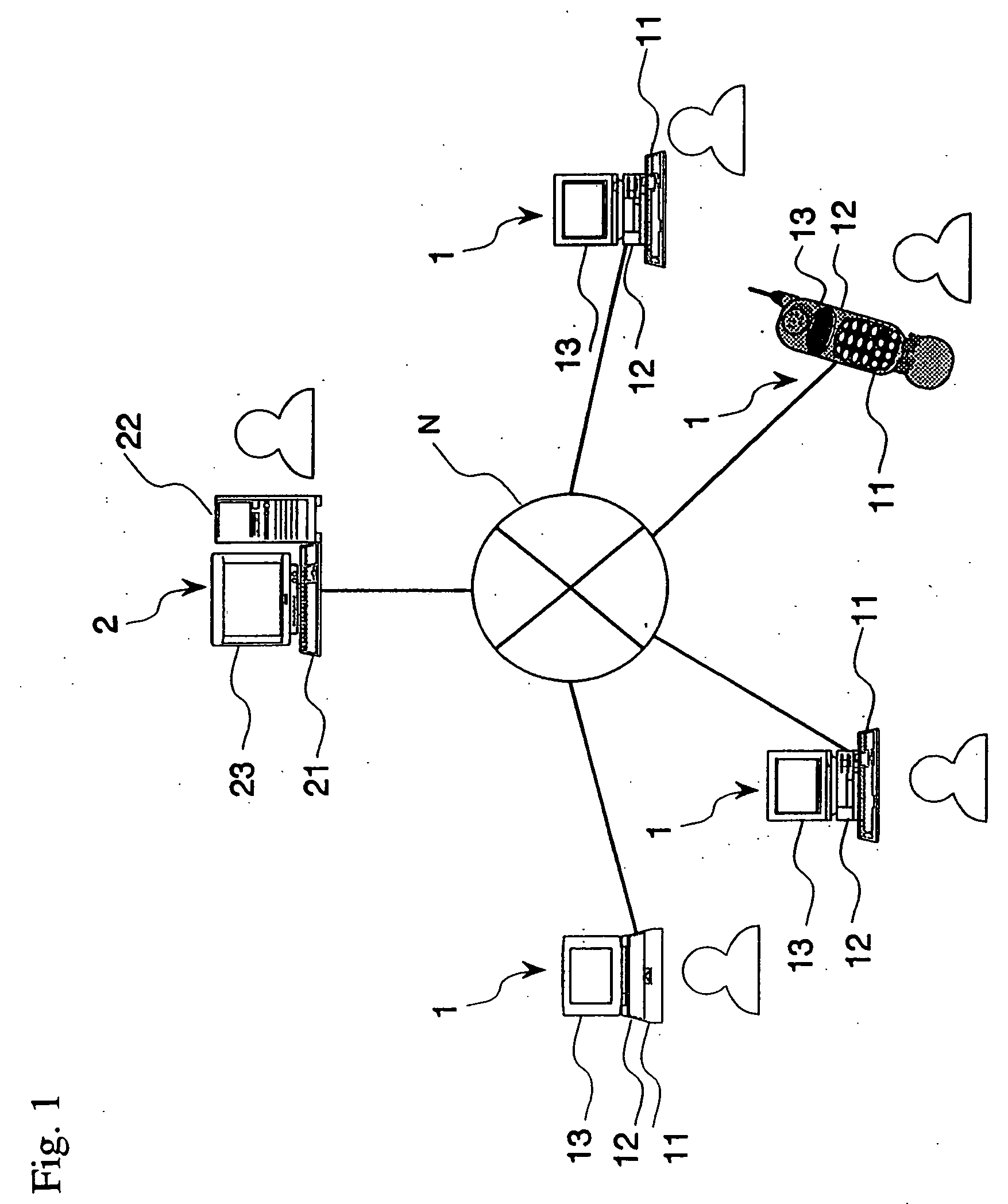 Hotel facility reservation status retrieving device and method and recording medium