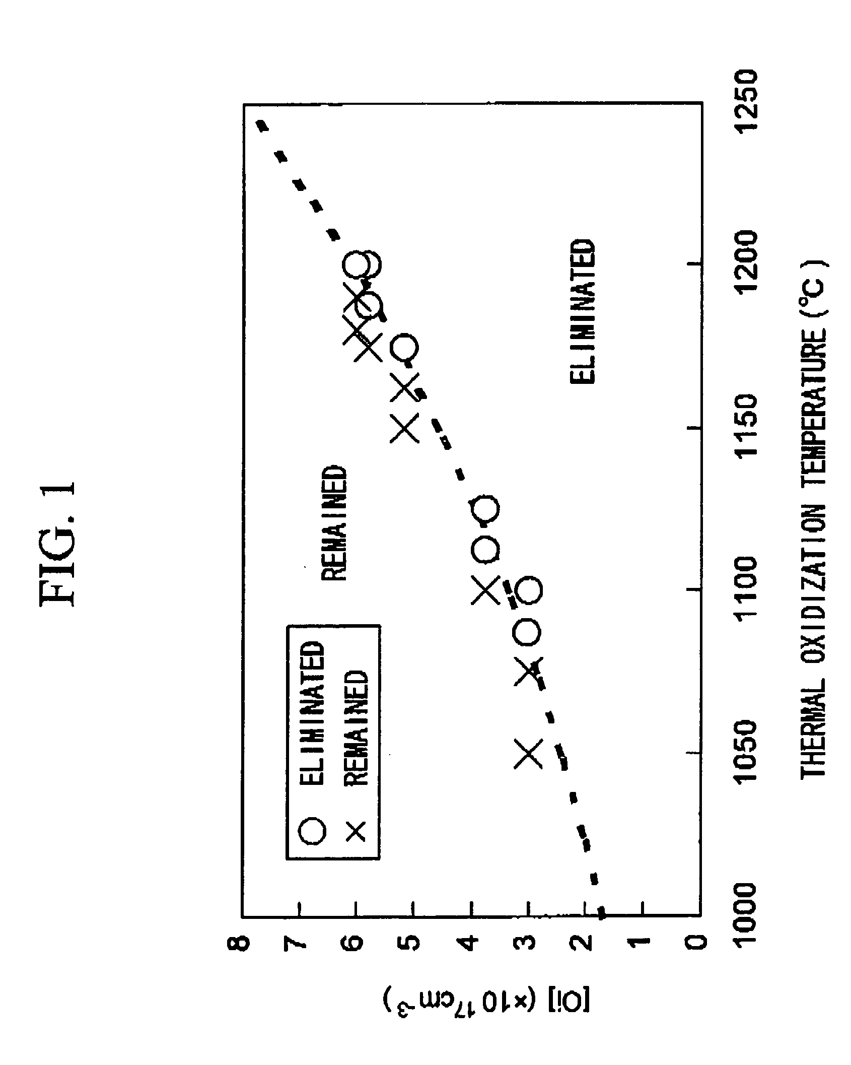 Silicon wafer for IGBT and method for producing same