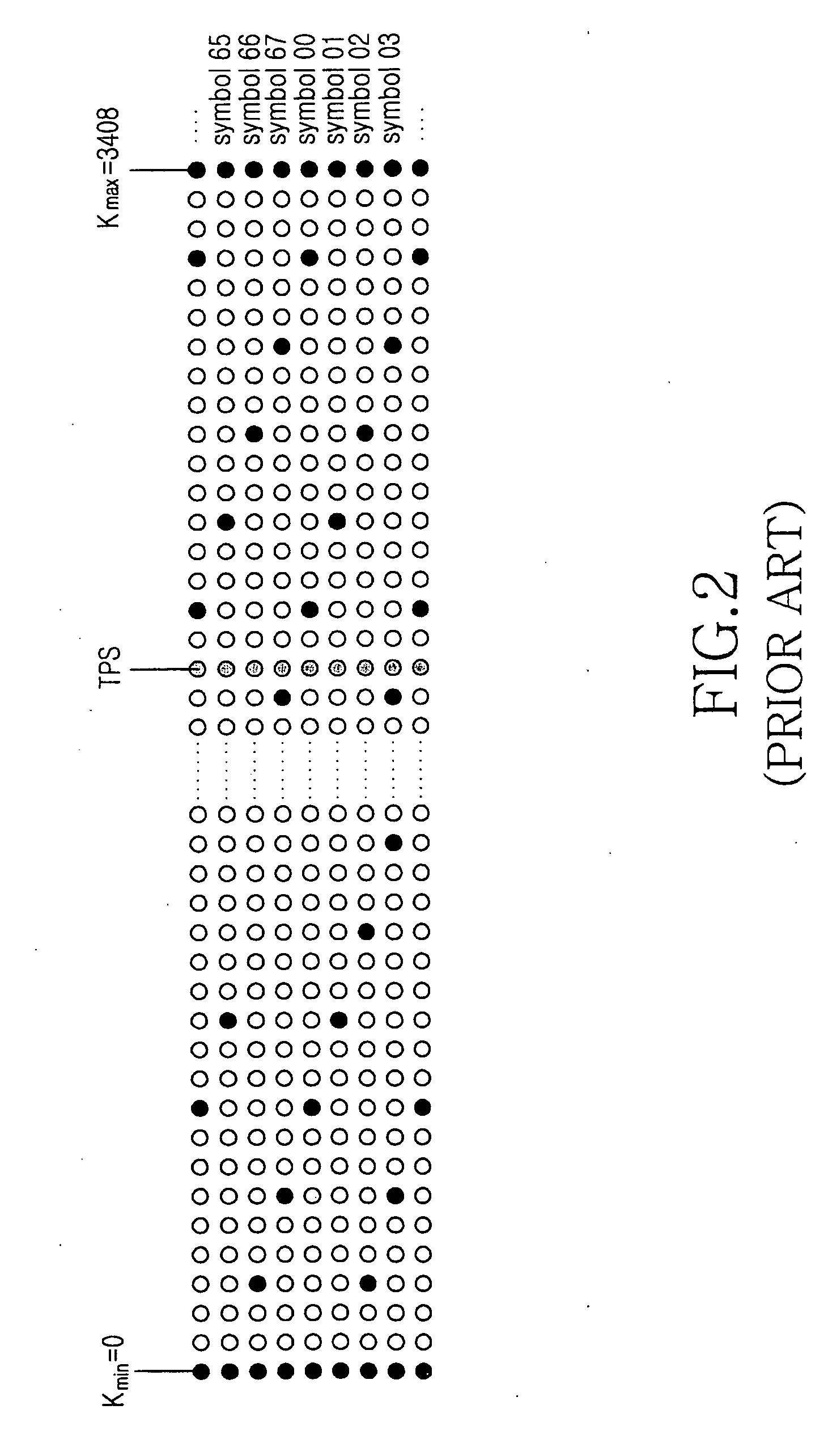 Apparatus and method for transmitting and receiving broadcasting in a digital multimedia broadcasting system