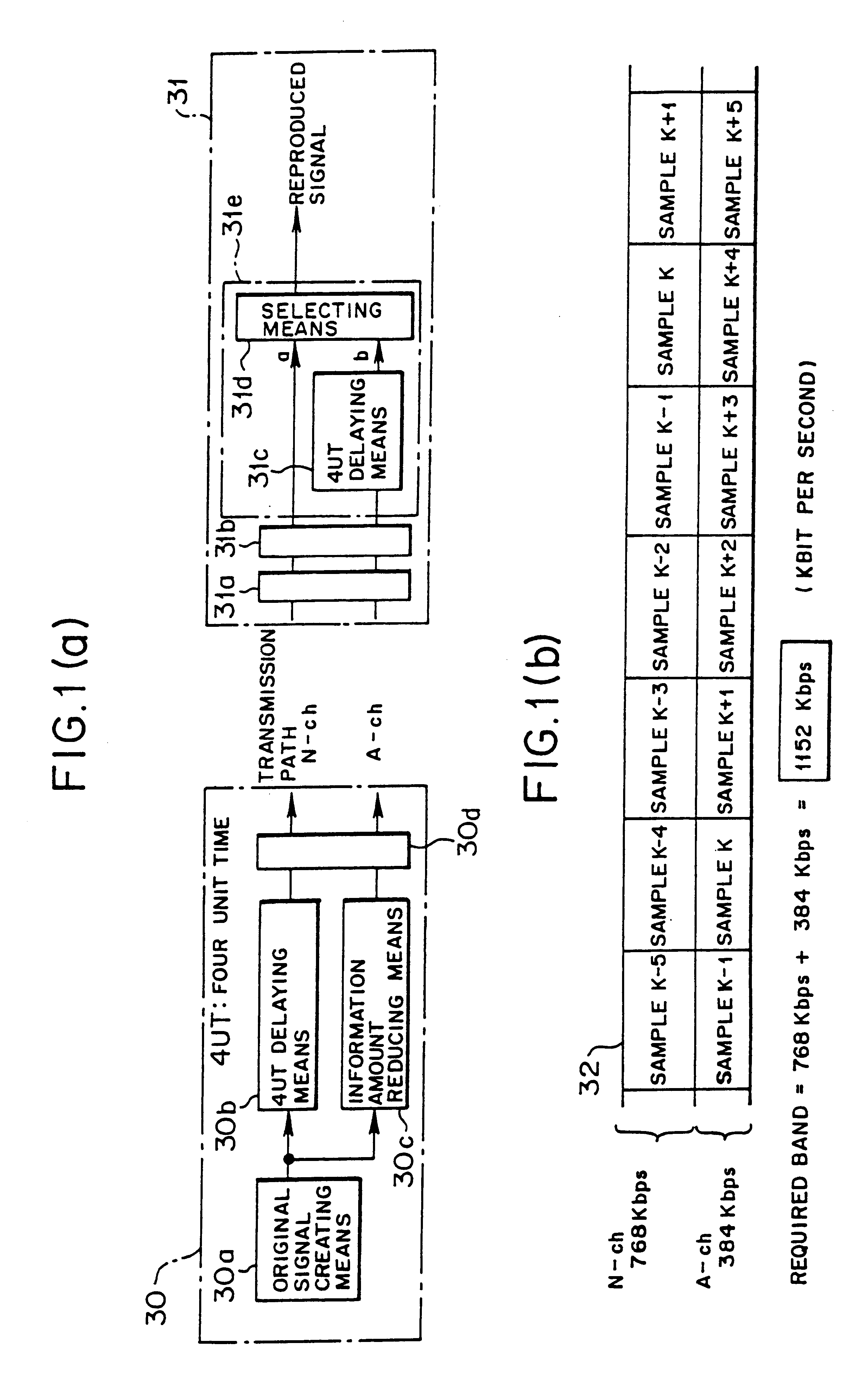 Method, system and apparatus for transmitting, receiving, and reproducing a digital broadcast signal