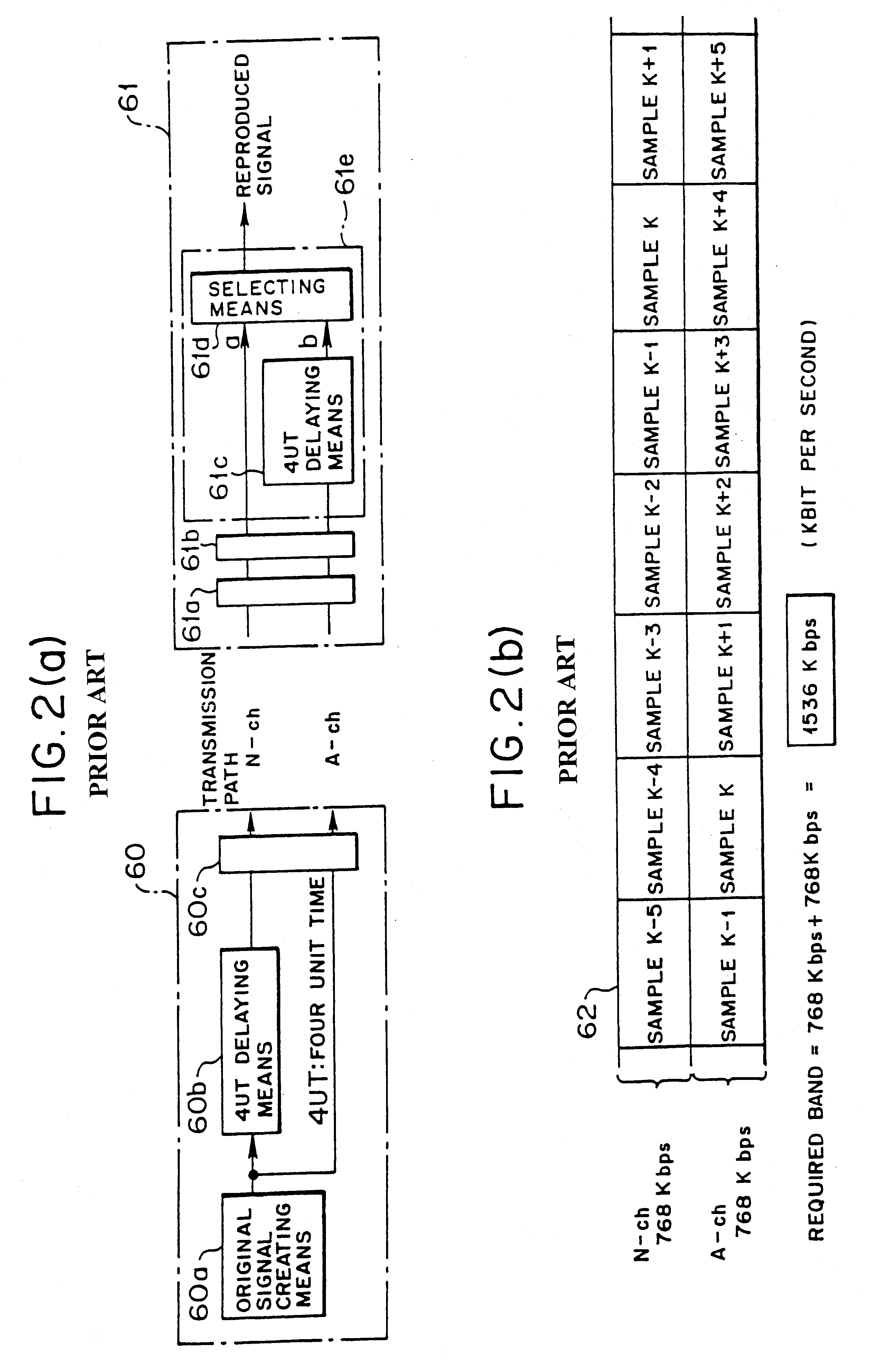 Method, system and apparatus for transmitting, receiving, and reproducing a digital broadcast signal
