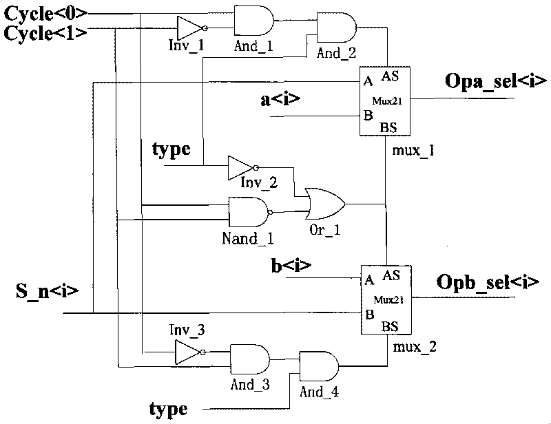 Mixed numerical system summator