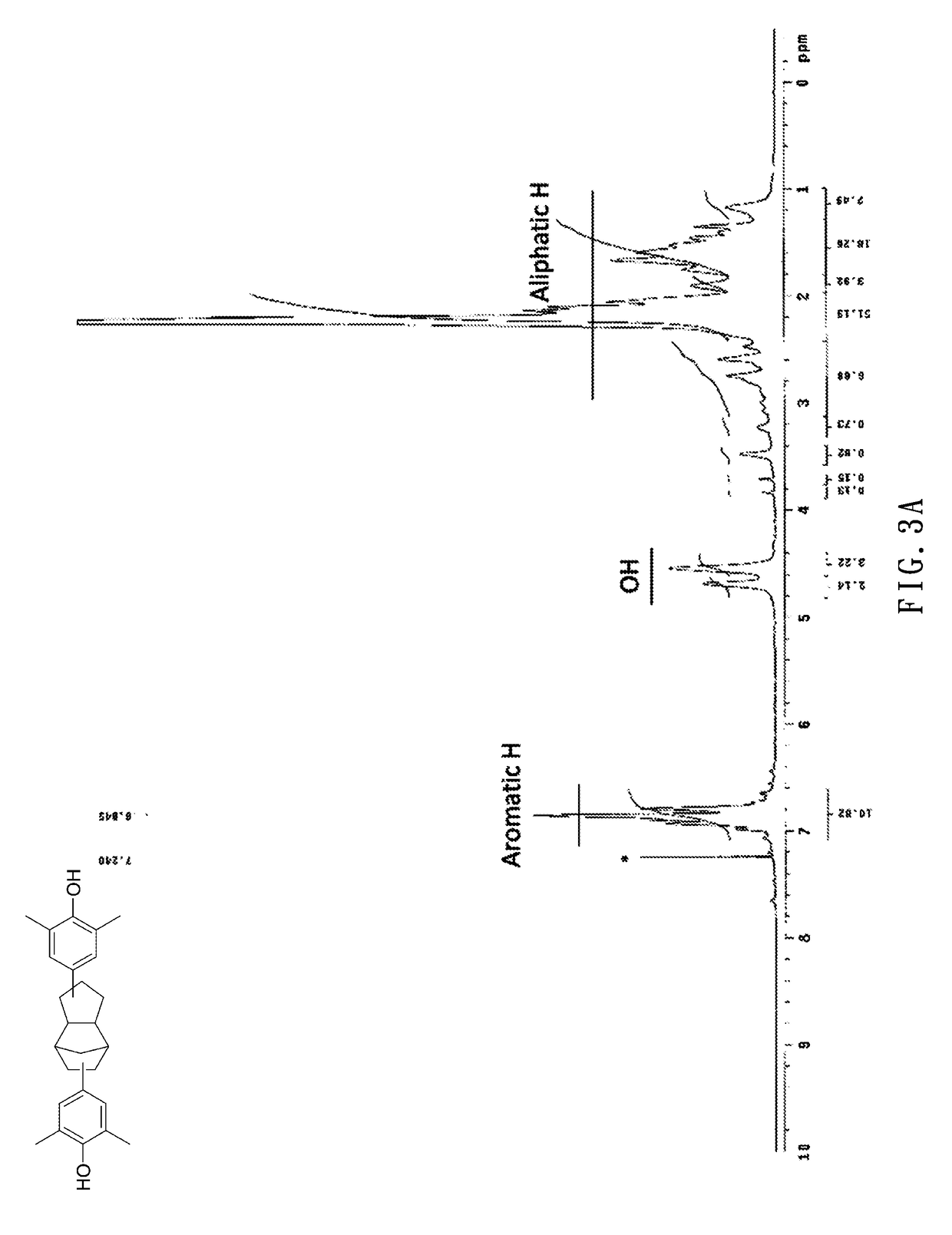 Dcpd-derived polyether and method of producing the same