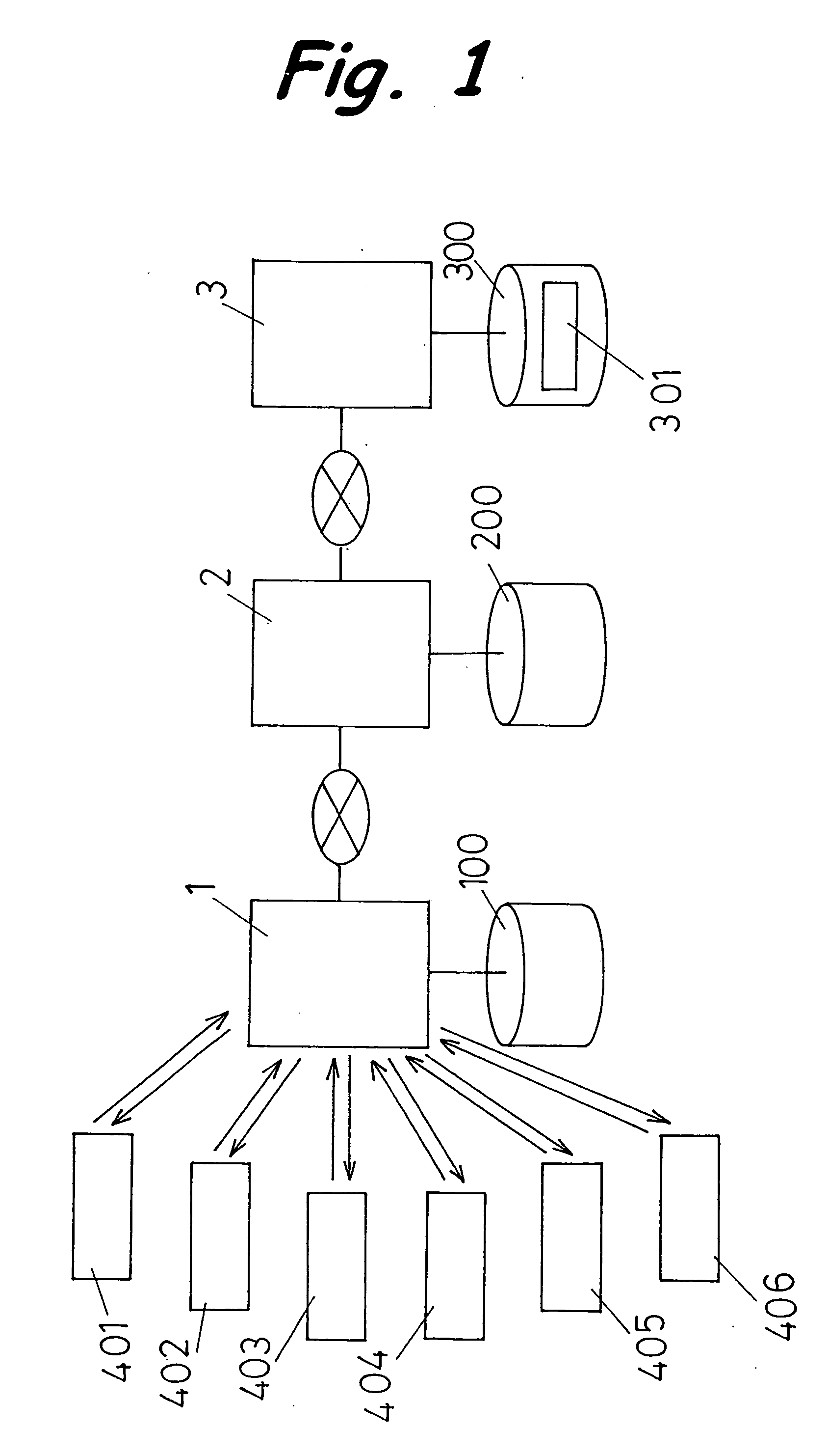 Server apparatus having function of creating website on which advertisement information is automatically displayed, and advertisement information providing system using the server apparatus