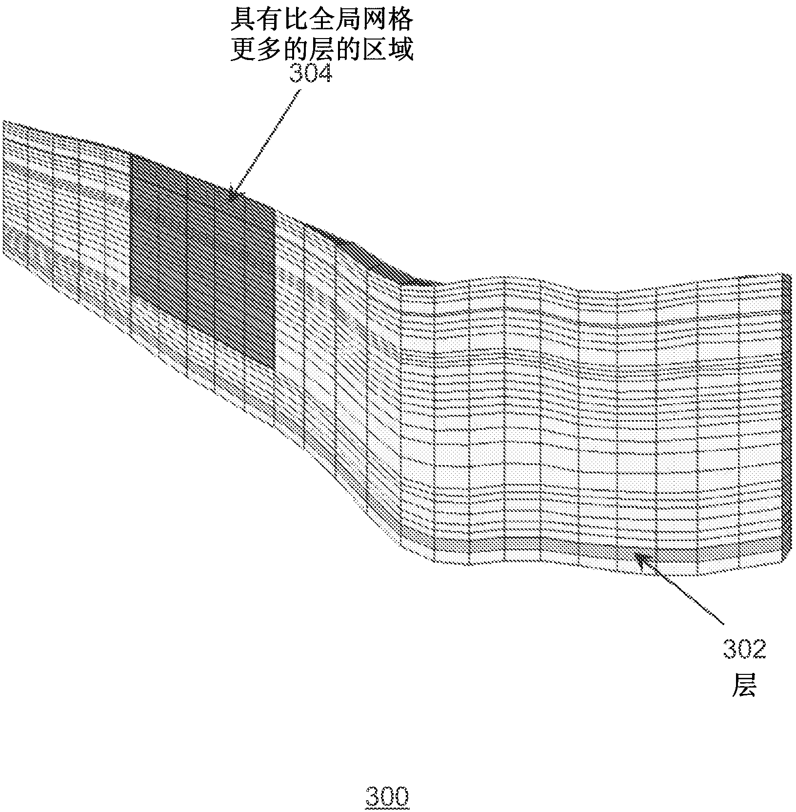 Systems and methods for subsurface reservoir simulation