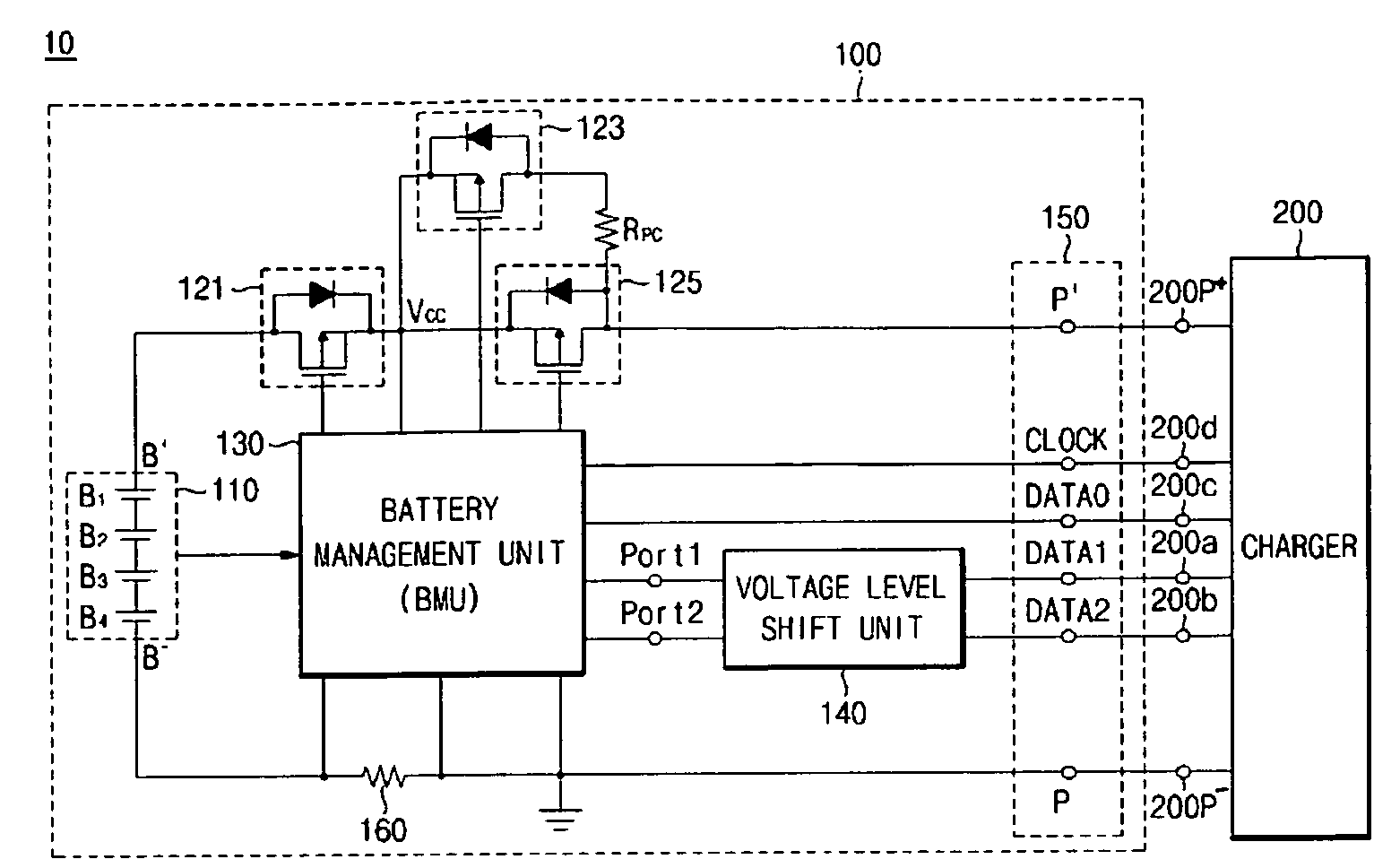 Charge control system of battery pack