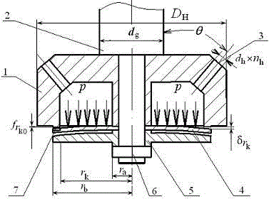 Design method for rebound valve plate thickness of hydraulic oscillating damper