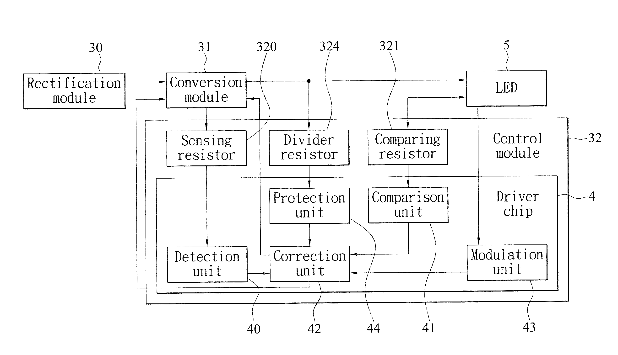 High efficiency LED driver chip and driver circuit thereof