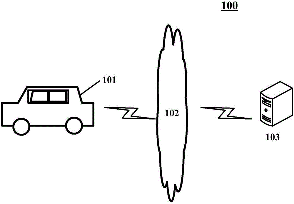 Unmanned vehicle, and unmanned vehicle positioning method, device and system