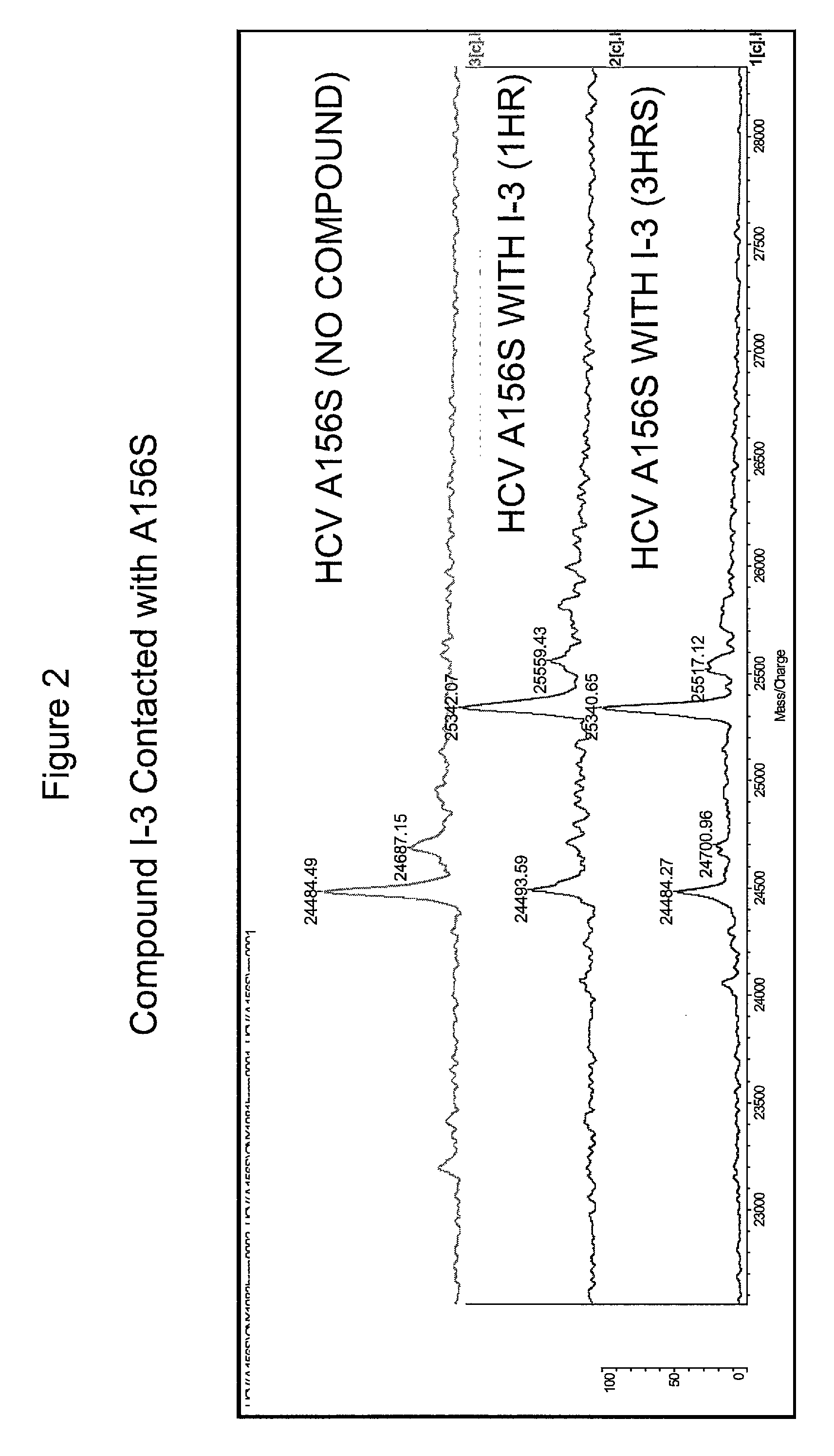 HCV protease inhibitors and uses thereof