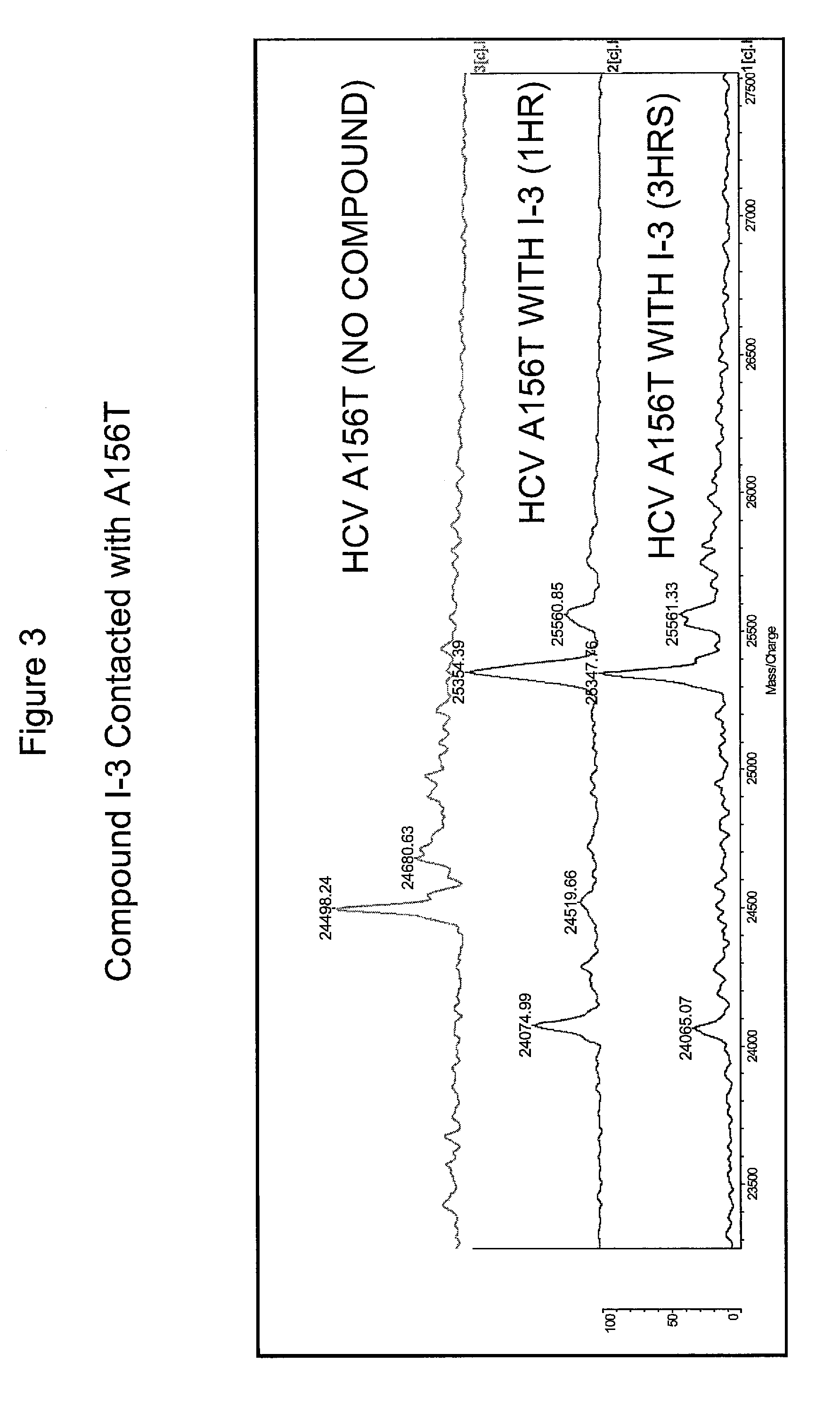 HCV protease inhibitors and uses thereof