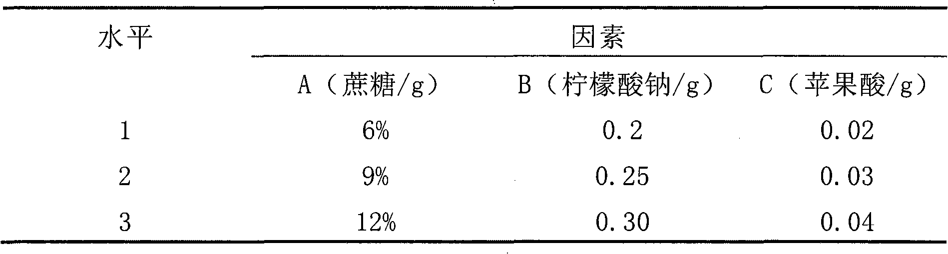 Sweet potato and soybean composite fermented beverage and preparation technology thereof