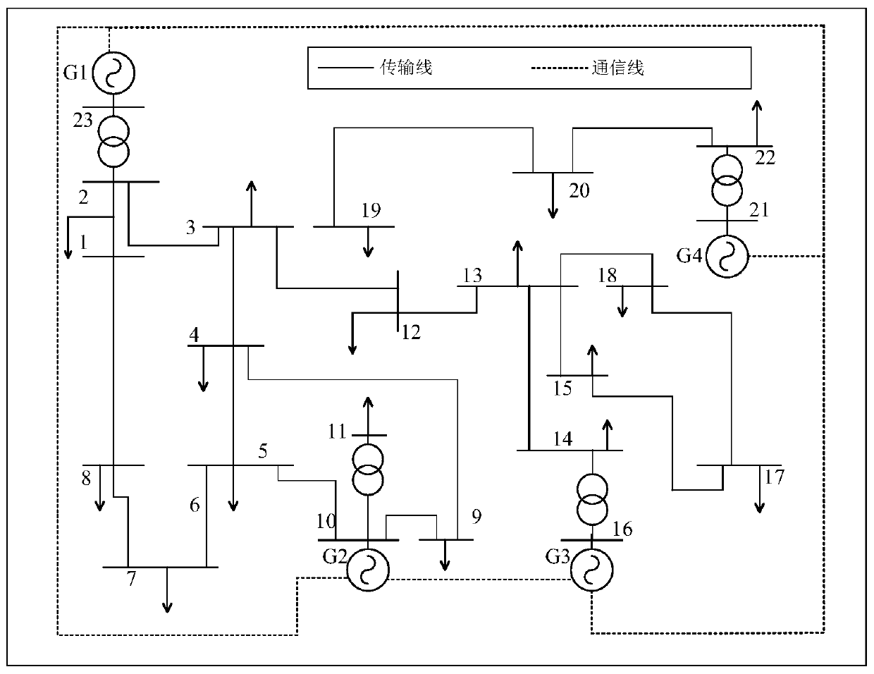 A Precise Dispatch Method Based on Distributed Power in Microgrid