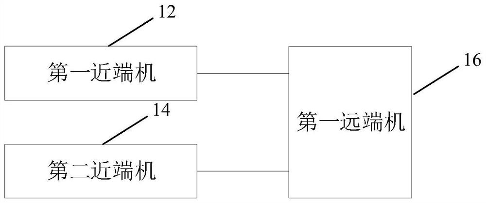 Monitoring method and system for repeater and optical fiber repeater