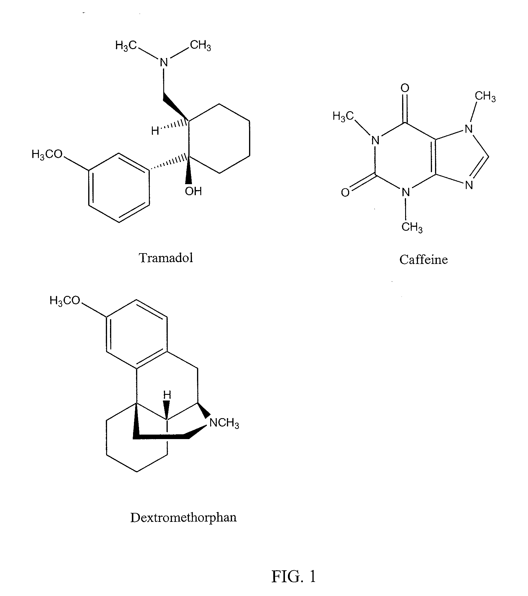 Novel pharmaceutical compositions for treating acquired chronic pain and associated dysphoria